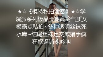 ★☆《模特私拍泄密》★☆学院派系列极品长腿高冷气质女模露点私拍~各种透明丝袜死水库~结尾丝袜足交咸猪手疯狂抠逼销魂吟叫