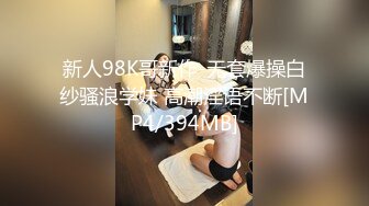 复刻版名人卡戴娜OF顶级身材巨乳女神【阿多拉】私拍视图全套，尤物般的身体紫薇被大肉棒征服v (5)